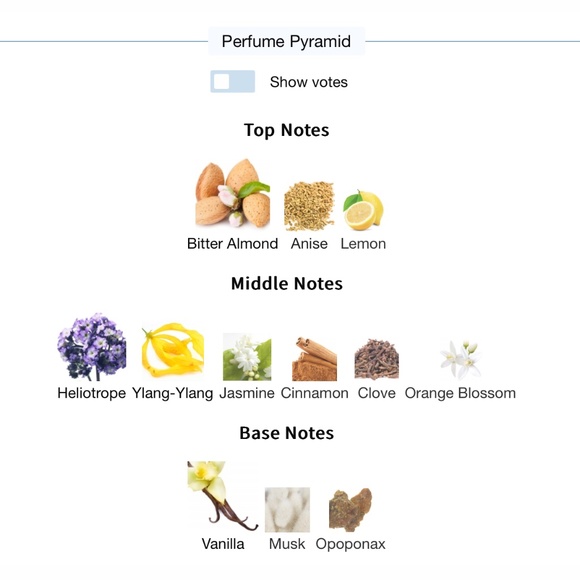 Kiss me Intense by Nicolai - Picture 4 of 4
